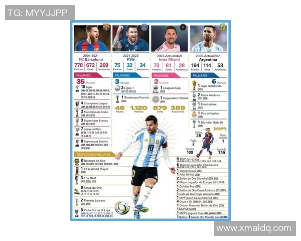 2025年全球足球球星实力排名解析 超越梅西C罗谁能称王 2025年全球足球球星实力排名解析 超越梅西C罗谁能称王