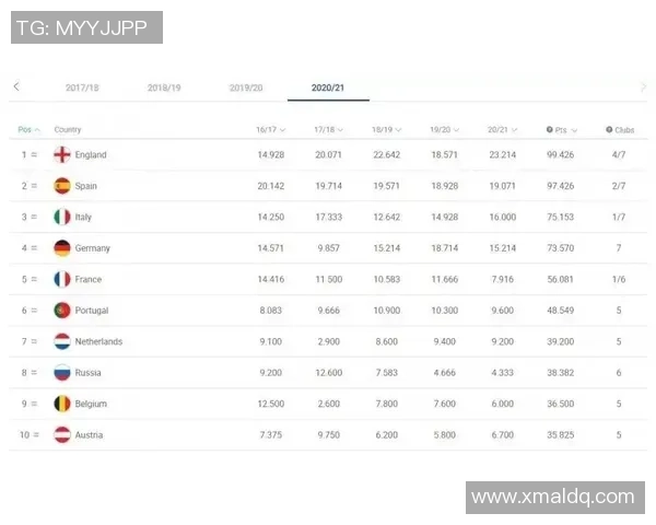 《回顾2002世界杯经典球星卡 收藏价值与传奇瞬间》 《回顾2002世界杯经典球星卡 收藏价值与传奇瞬间》