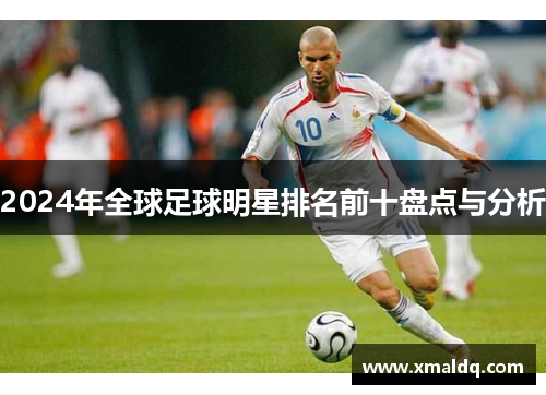 2024年全球足球明星排名前十盘点与分析